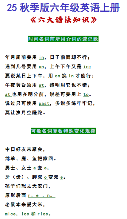 【2025秋新版】六年级英语上册 《六大语法知识》