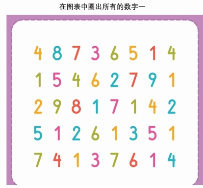 9页打包！在图表中圈出指定的数字  视觉感知专注力训练，电子版PDF可打印【超高质量】