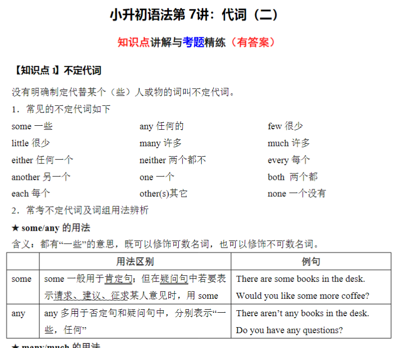 8页小升初语法专题讲练第7讲：代词（二）