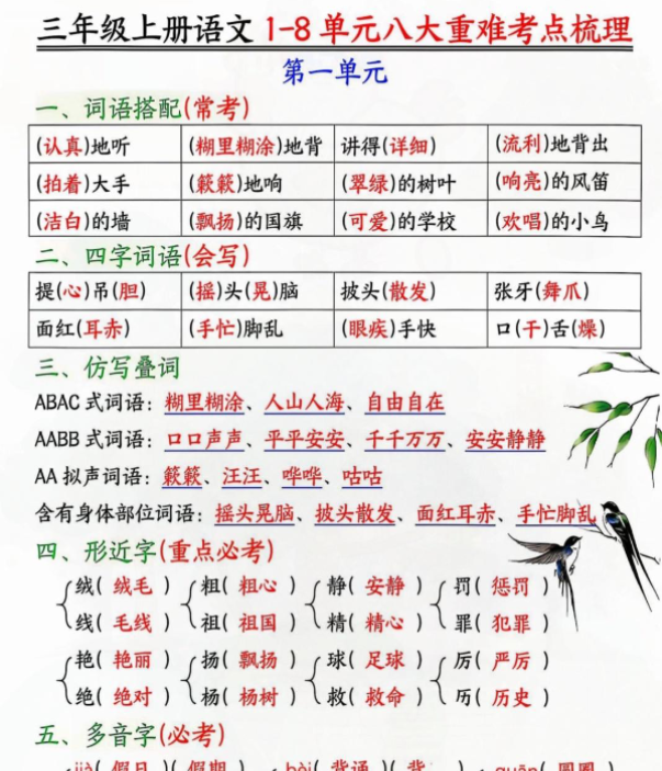 三年级上册语文八大重难考点梳理
