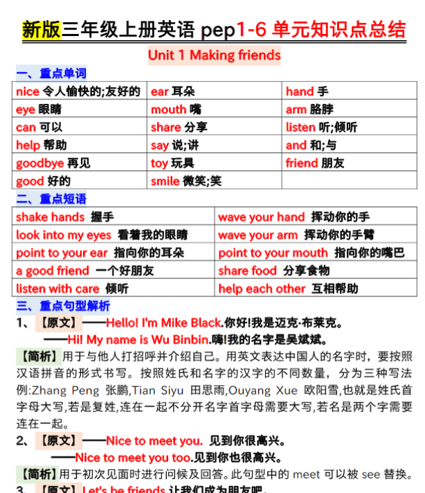 三年级上册英语1-6单元知识点汇总归纳输出