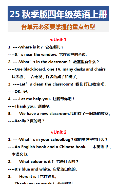 【2025秋新版】四年级英语上册 各单元必须要掌握的重点句型