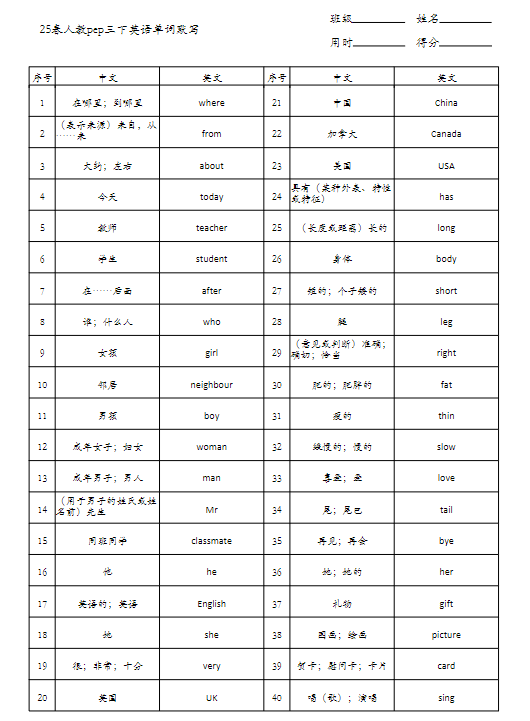 25春人教pep三下册英语单词背诵表