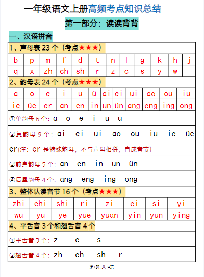 【一上】语文期末必背汇总