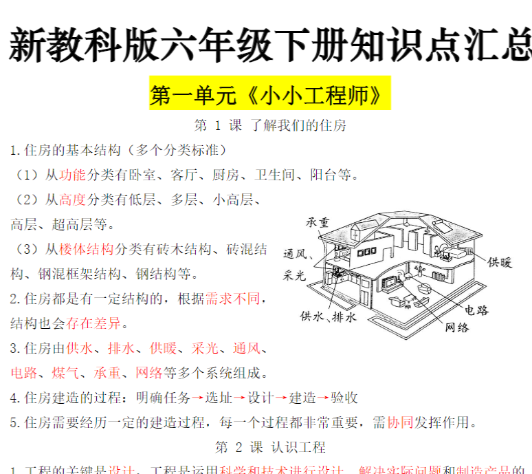 16页《教科版科学六年级下册知识点汇总》