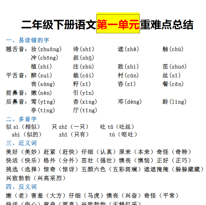8页！二下期末语文【全册单元重难点总结】