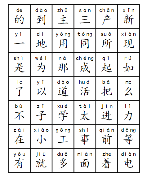 幼小衔接三千识字检测表