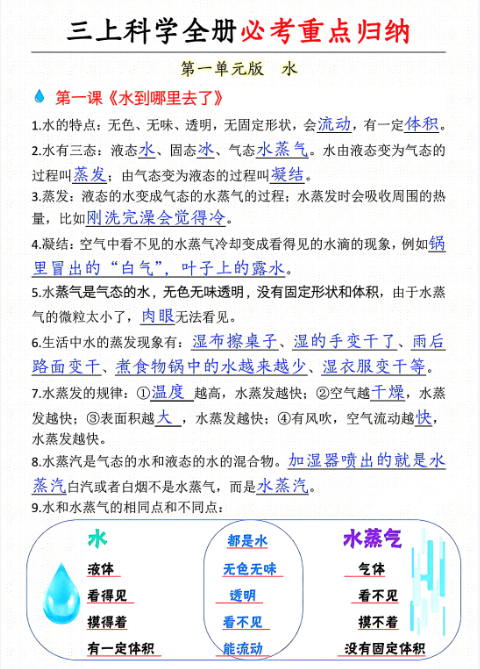 三上科学期末【24秋-全册必考重点归纳】