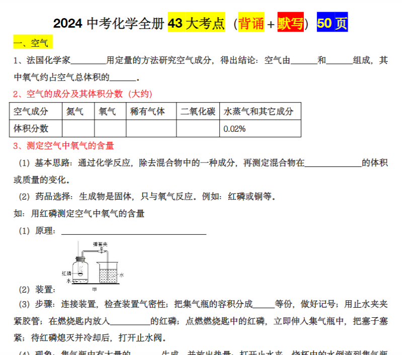 50页！2024中考化学全册夯基43大考点（背诵＋默写）