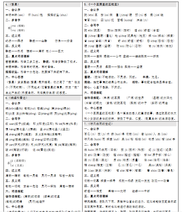 《2025春新课改四年级上册每课重点书贴【每课生字组词认读】》剪下贴在每课空白处