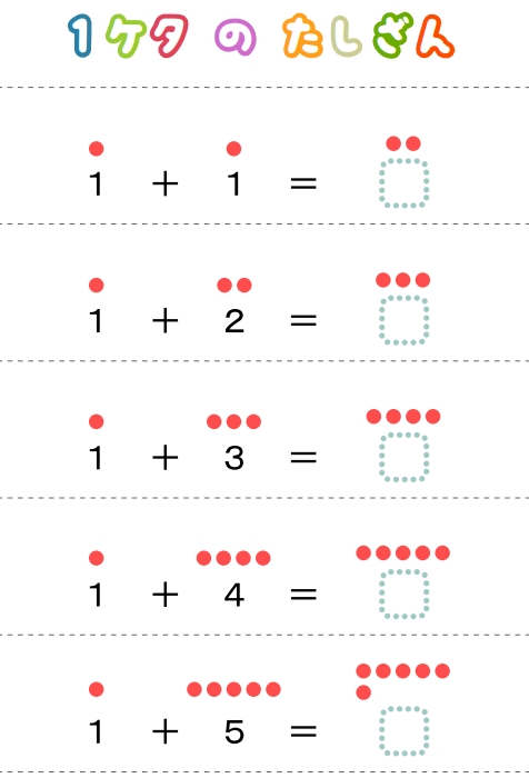 36页打包！10以内加法练习题，数学启蒙，电子版PDF打印【超高质量】