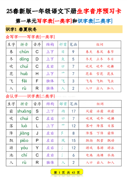 【精品】25春新版一年级语文下册生字音序预习卡-纯图版