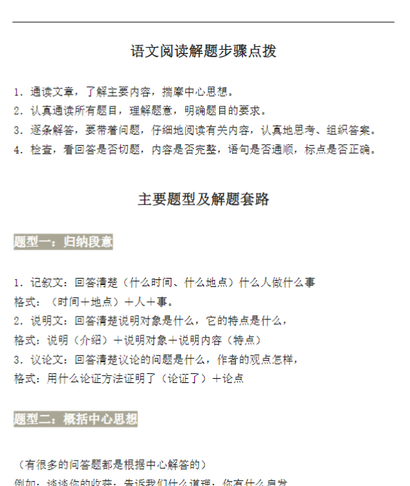 【高清电子版】小学语文阅读理解万能答题模板