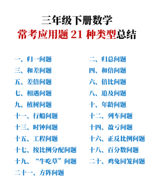 【精品】《三年级下册数学常考应用题21种类型总结(附例题、解题思路)》
