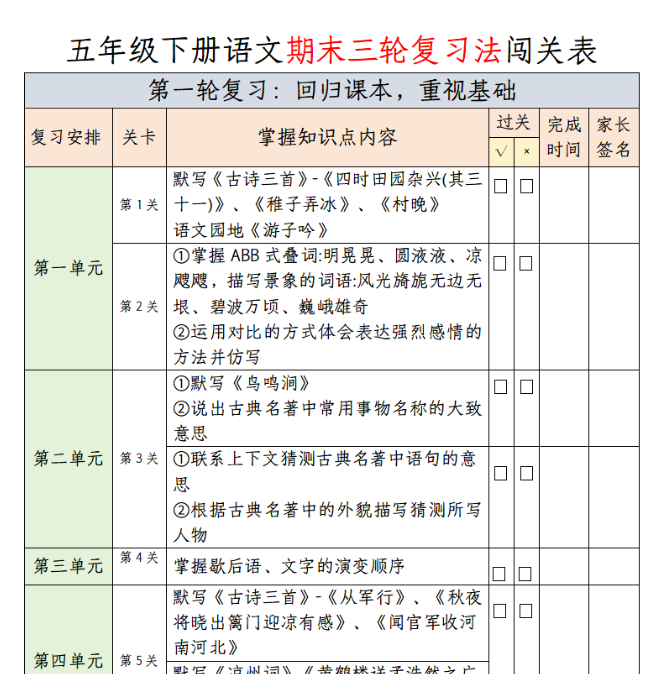【期末三轮复习法闯关表】五下语文