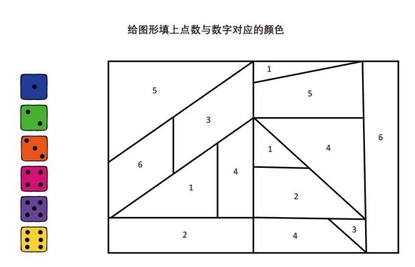 6页打包！给图形填上点数与数字对应的颜色，电子版PDF打印【超高质量】