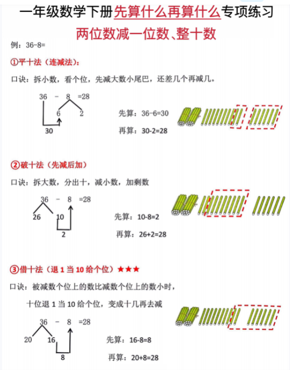 一年级数学下册先算什么再算什么专项练习
