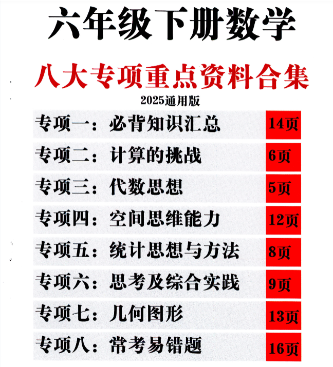 109页！六年级下册数学八大专项期末重点资料合集