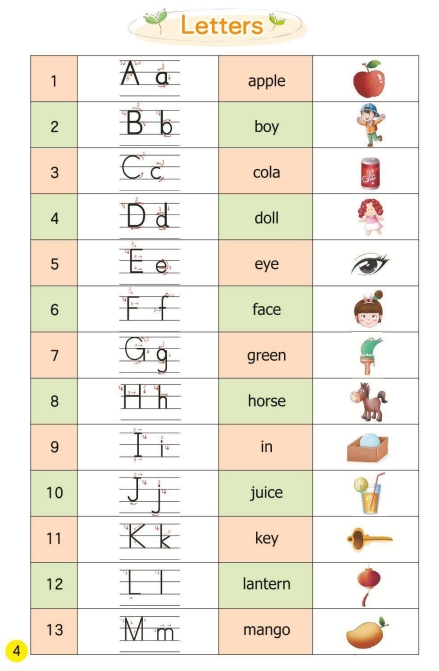 96页打包！幼小衔接整合教材英语①+英语②，电子版PDF可打印【超高质量】