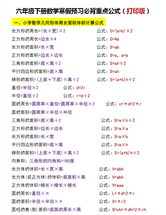 【精品】（6下）《重点必背公式概念汇总》