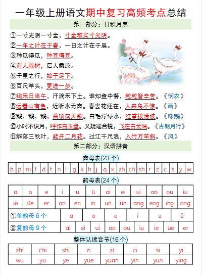 一年级语文上册高频考点知识总结