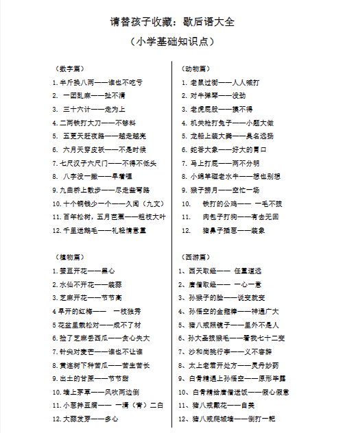 小学语文日积月累知识-歇后语大全（4页）