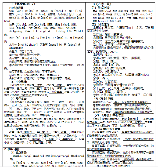 【精品】六语下《课课贴（每课重点）》