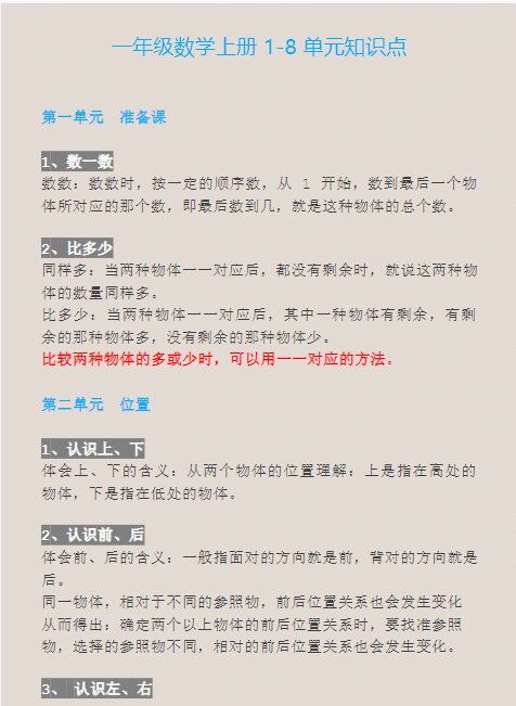 【一上】数学必背汇总