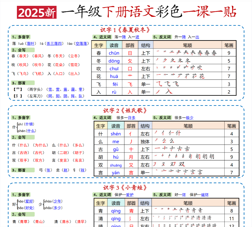 一年级下册语文彩色一课一贴1-纯图版