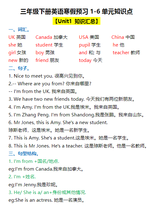 【精品】三年级下册《英语寒假预习1-6单元知识点》