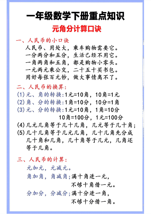 【精品】一年级数学下册《重点知识》