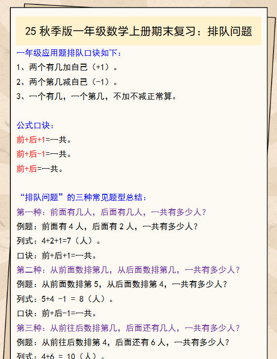 【2025秋新版】一年级数学上册期末复习：排队问题