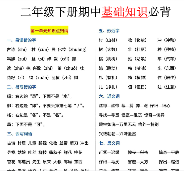 【高清电子版】二年级下册期中基础知识必背