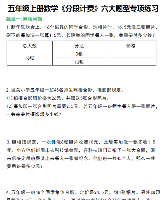 五年级上册数学《分段计费》六大题型专项练习