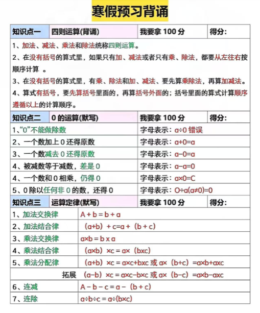 【精品】其实吧，四年级下数学1-4单元风向很明细了