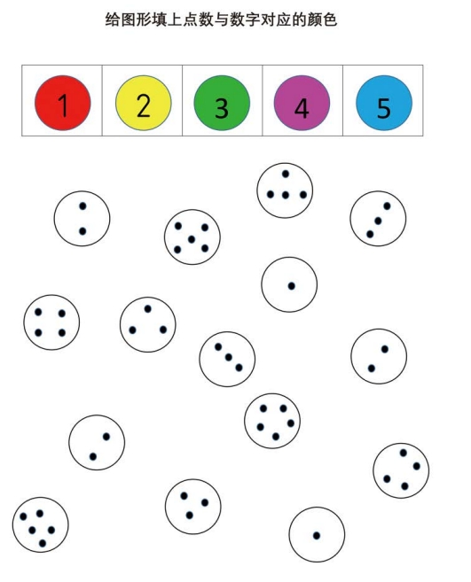 8页打包！数感涂色专注力训练，给图形填上点数与数字对应的颜色，电子版PDF可打印【超高质量】