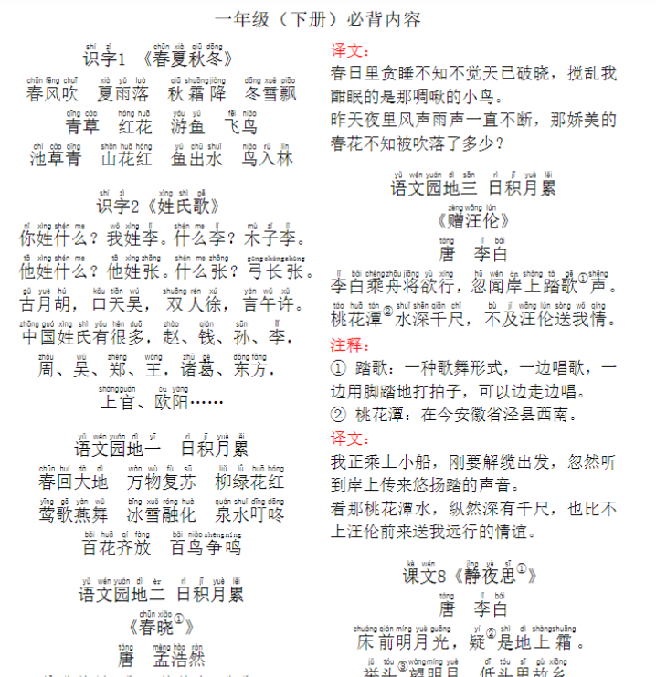 【11页】一年级下册语文必背日积月累