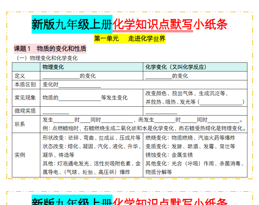 40页！新版九年级上册化学知识点默写小纸条【空白+答案】