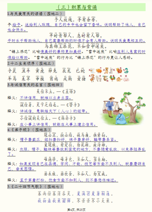 【精品】二年级下册语文全册必背知识汇总(25页）