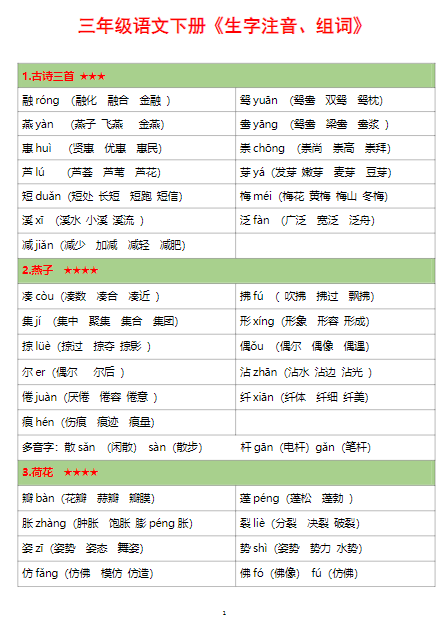 《2025春新课改生字注音组词】》三下语文