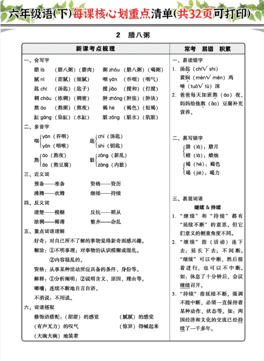 《2025春新课改六下每课核心划重点清单》