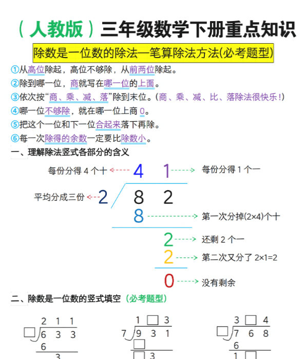三下人教数学重点知识除数是一位数的除法—笔算除法方法(必考题型)8页