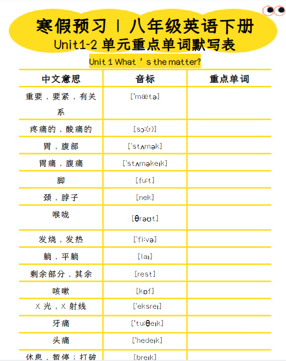 八年级英语下册Unit1-2单元重点单词默写表