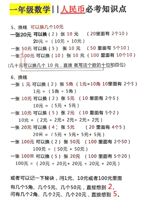 【精品】一年级数学人民币必考知识点