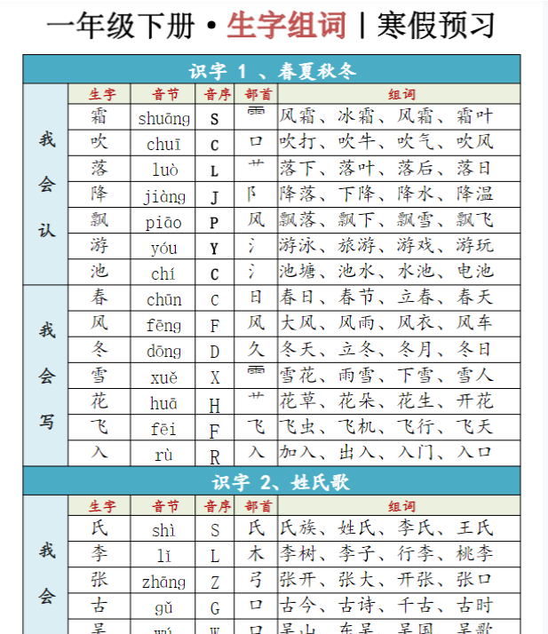 【高清电子版】一（下）语文生字组词寒假预习