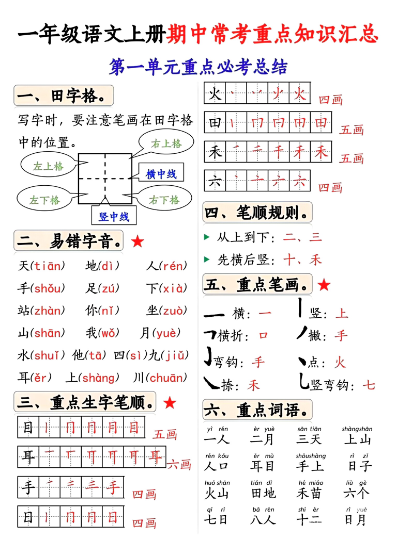 第一单元重点必考总结