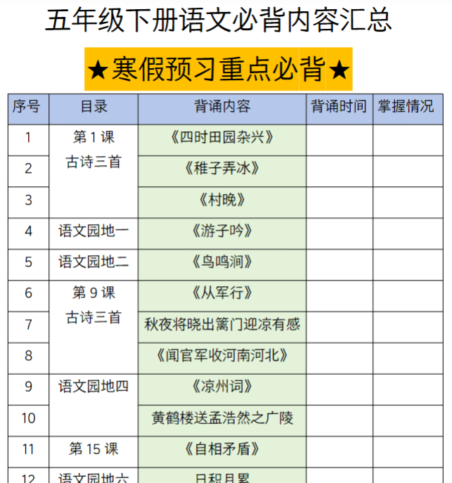 6页五年级下册语文必背内容汇总