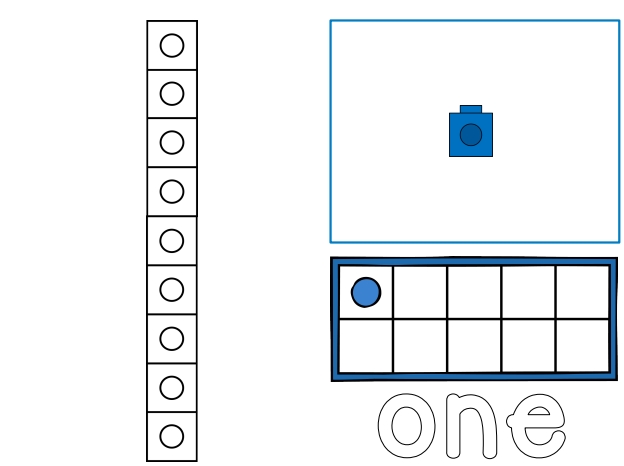 10页打包！小方块认知数字卡片，幼儿数感培养训练，电子版PDF可打印【超高质量】