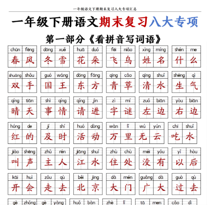 一年级下册语文期末复习八大专项（含练习63页）