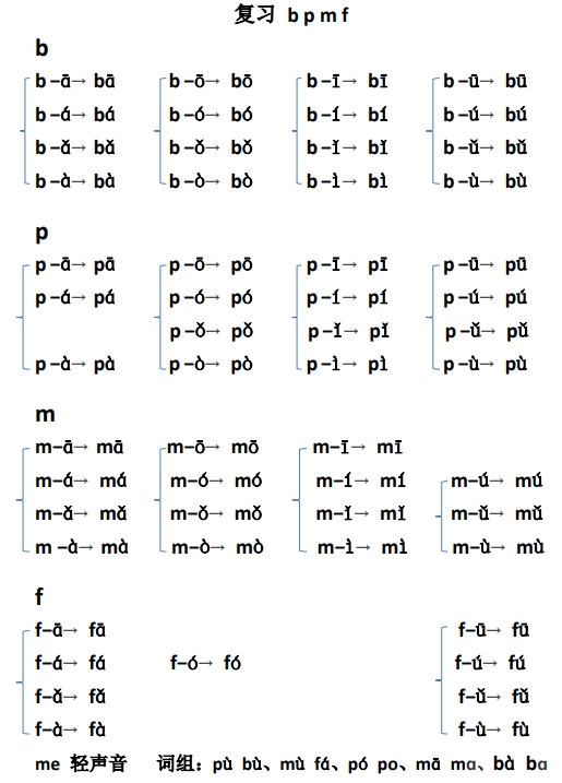 39页打包！拼音拼读，电子版PDF可打印【超高质量】